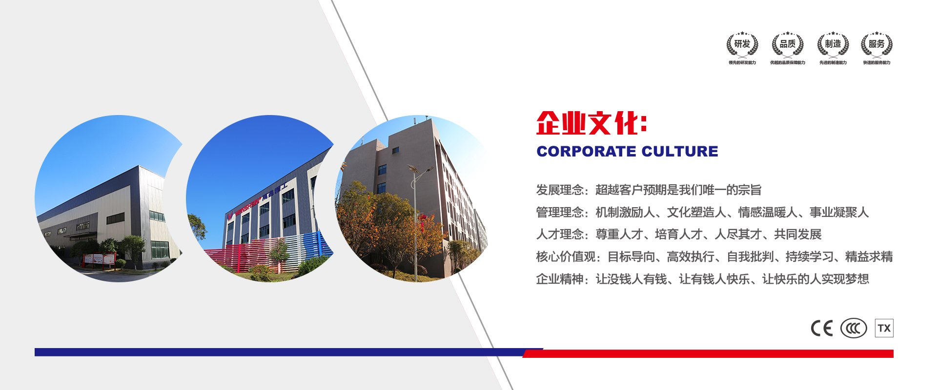 萬鑫精工