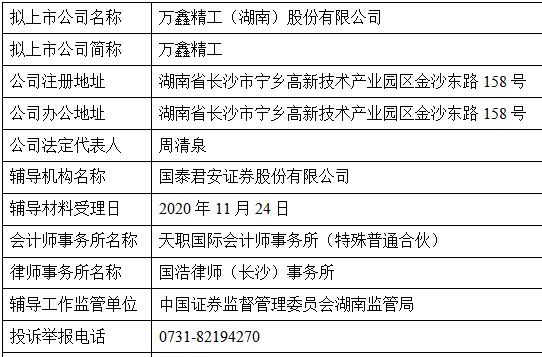 萬鑫精工（湖南）股份有限公司首次公開發行股票并上市輔導備案情況
