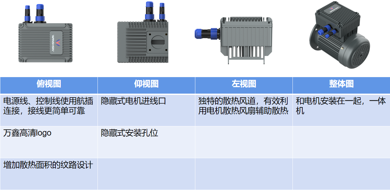 變頻一體機