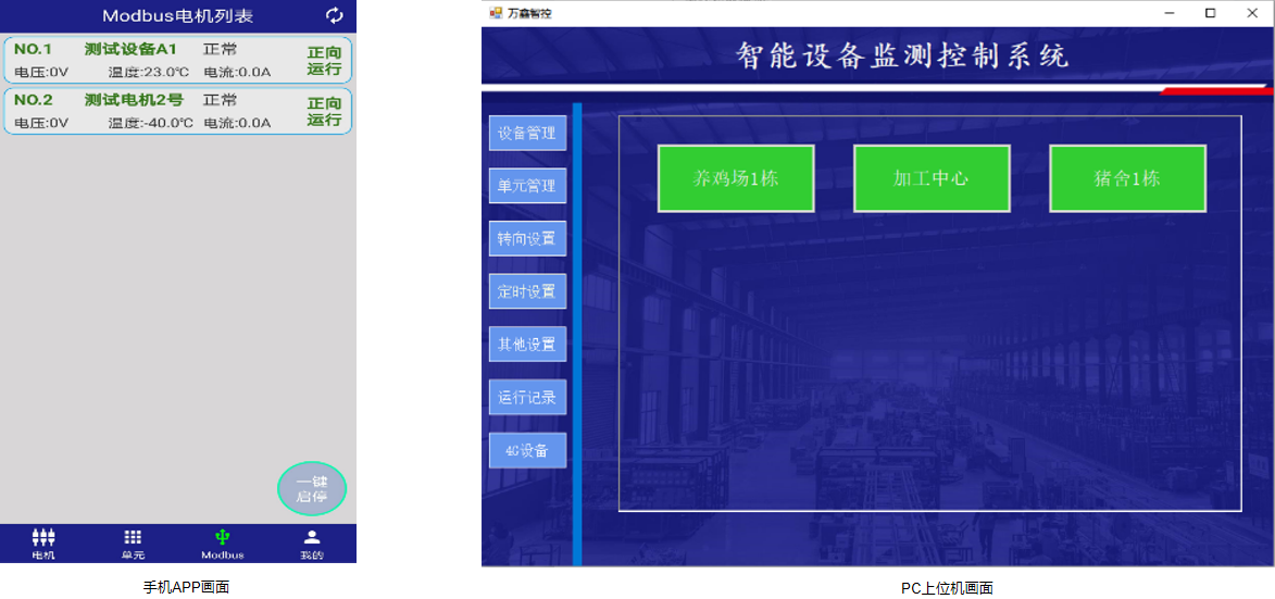 智能控制一體機