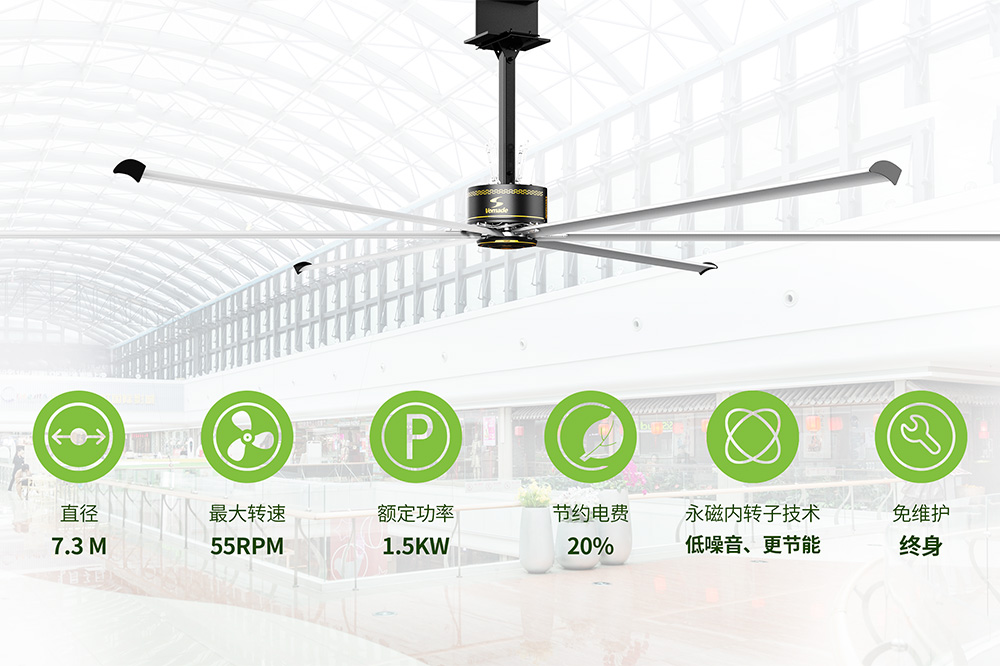 永磁直驅(qū)工業(yè)風(fēng)扇