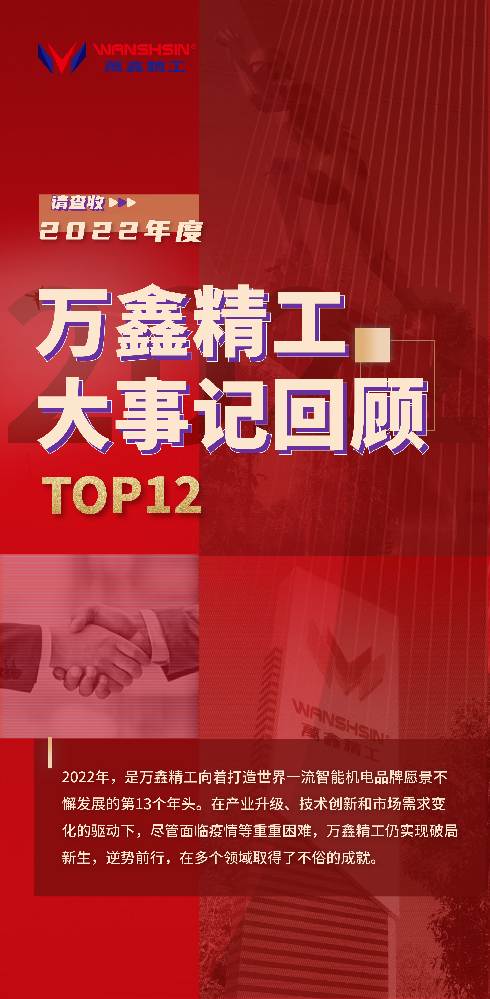 請查收：2022年度萬鑫精工大事記回顧