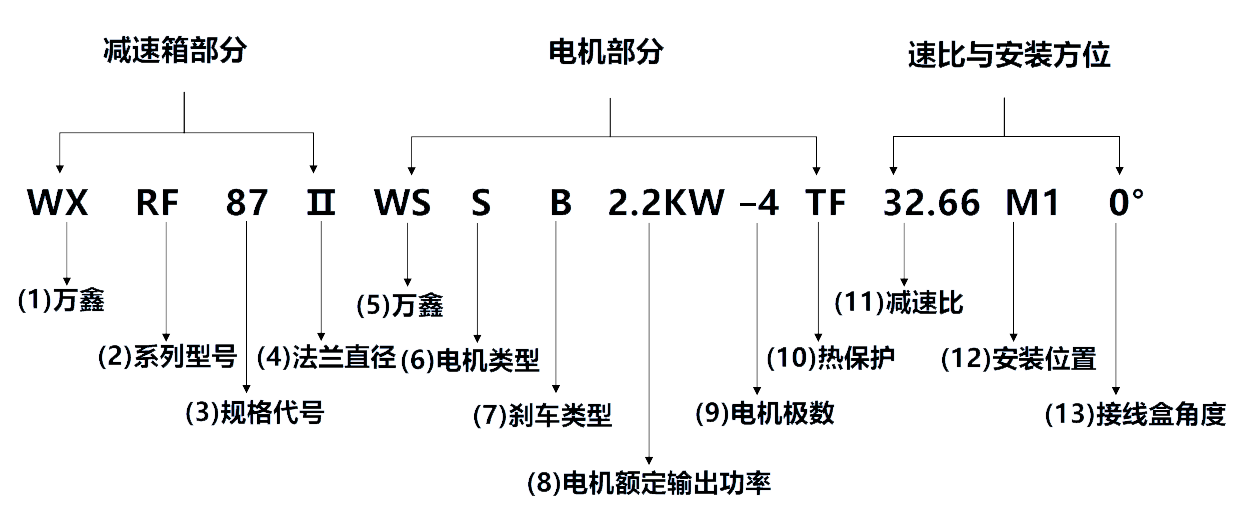 F系列.png